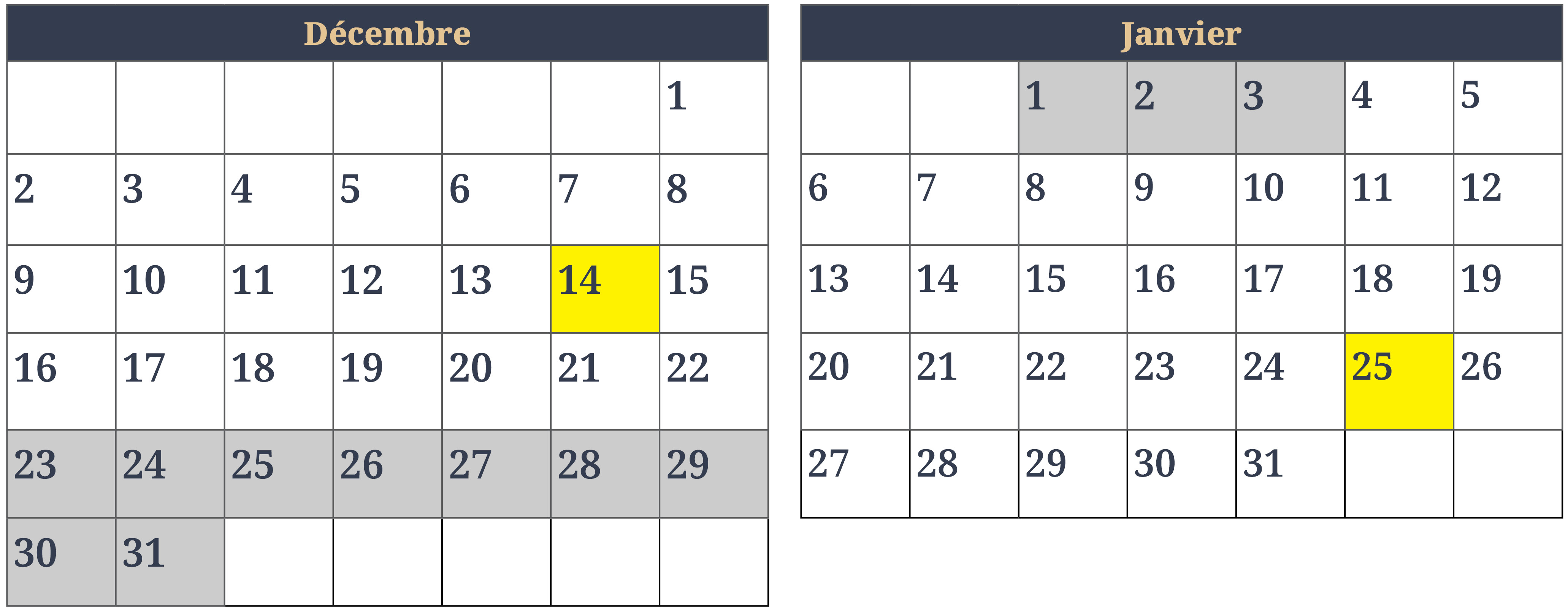 Les mois de décembre (31 jours) et janvier (31 jours) sont reproduits côte-à-côte sous forme de pages de calendrier. Le vendredi 14 décembre et le vendredi 25 janvier sont marqués en jaune pour représenter la période de 30 jours. Les jours compris entre le dimanche 23 décembre et le jeudi 3 janvier inclusivement sont ombrés car ils n'entrent pas dans le calcul du délai.